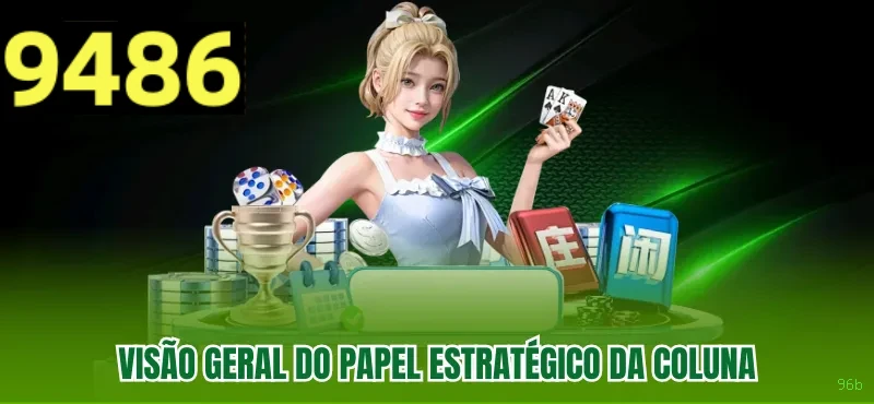Limites de Pagamento